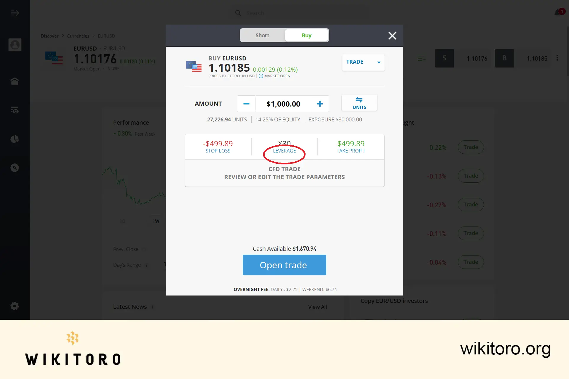 Klicka på Hävstång på eToro