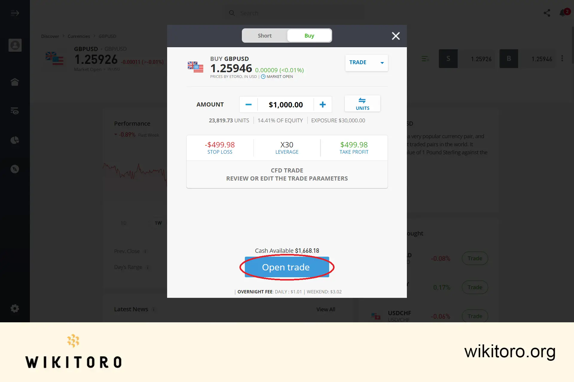 Utförande eToro GBPUSD-handel