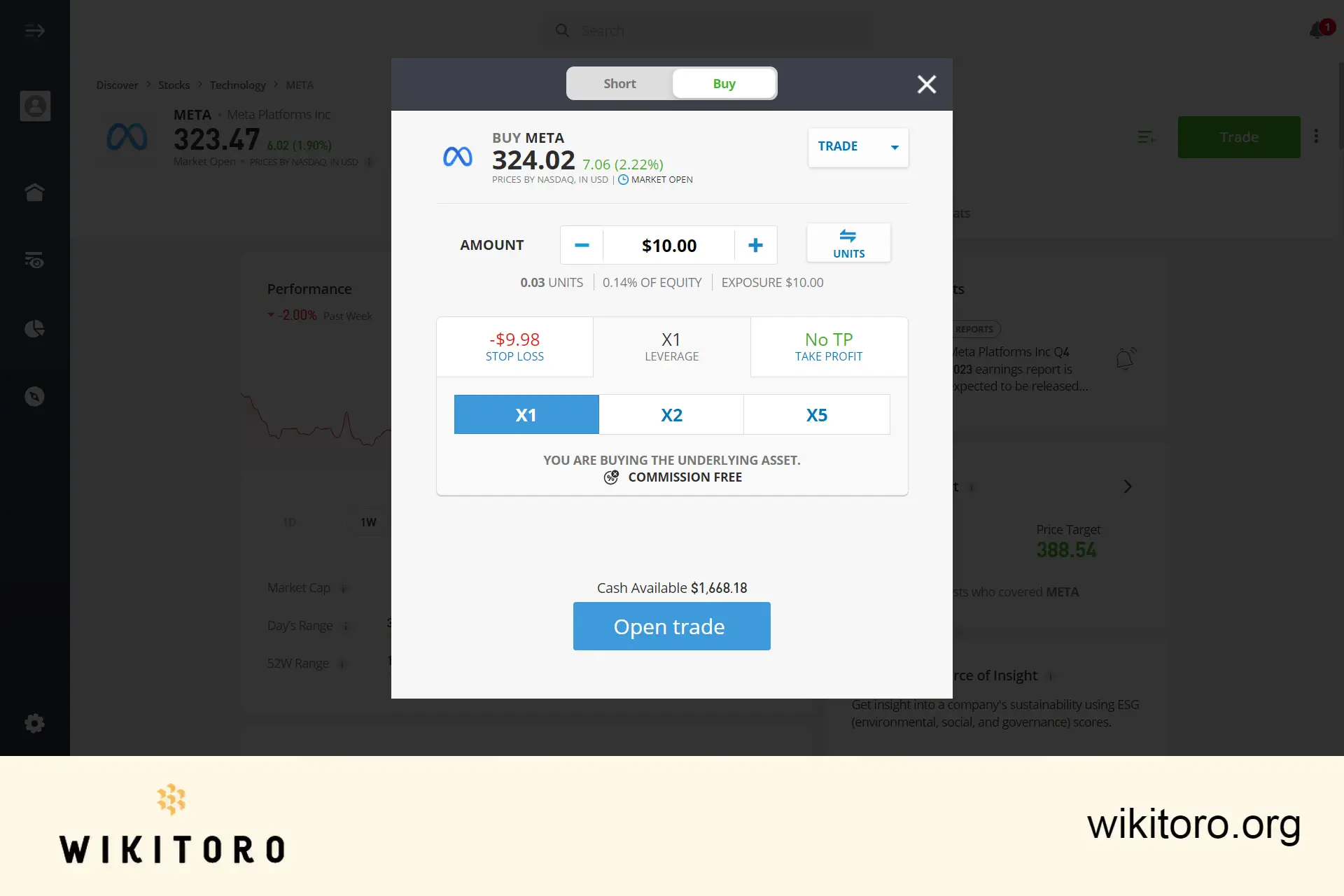 Köpa Meta-aktier på eToro