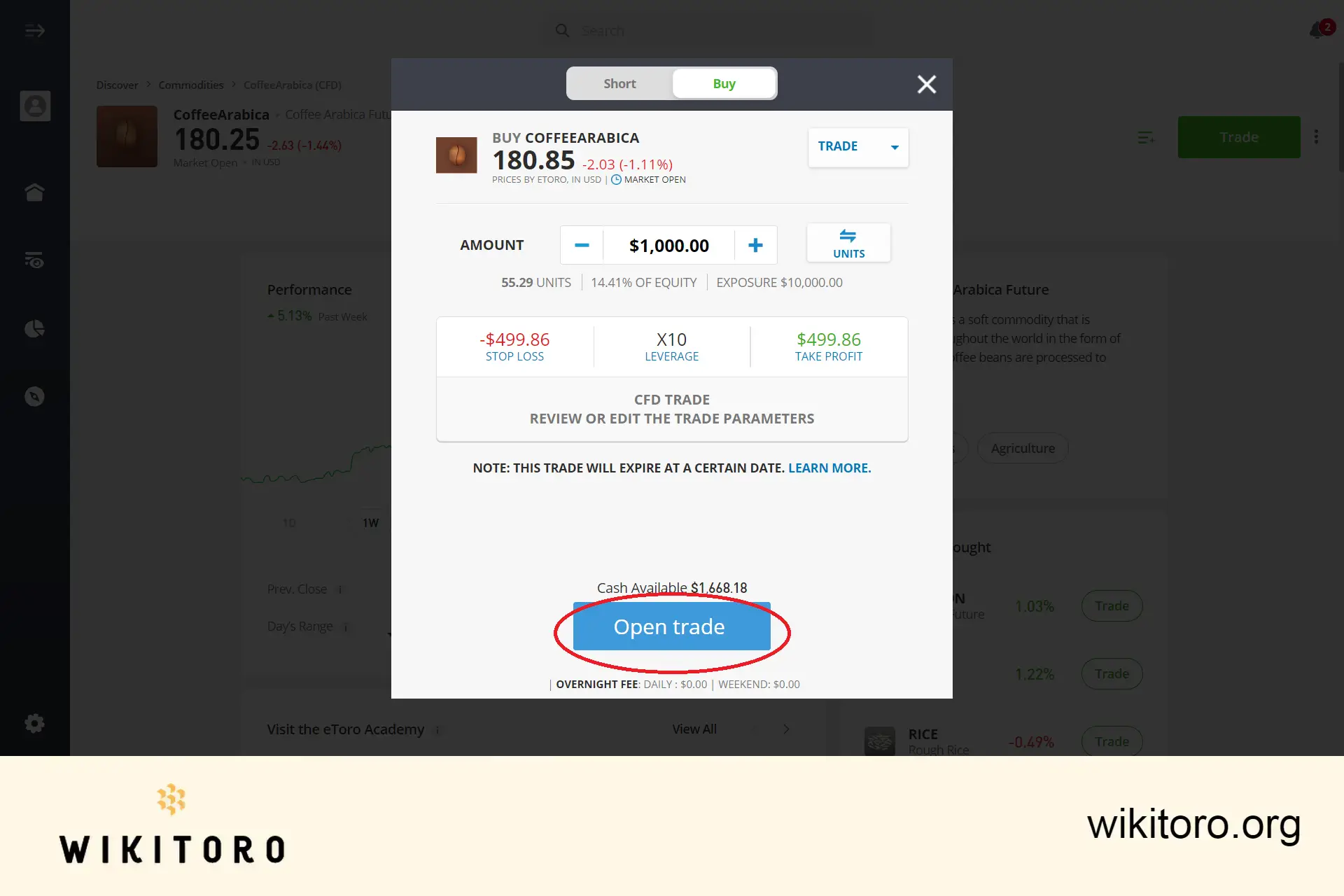 Utför handelsorder för eToro Coffee Arabica