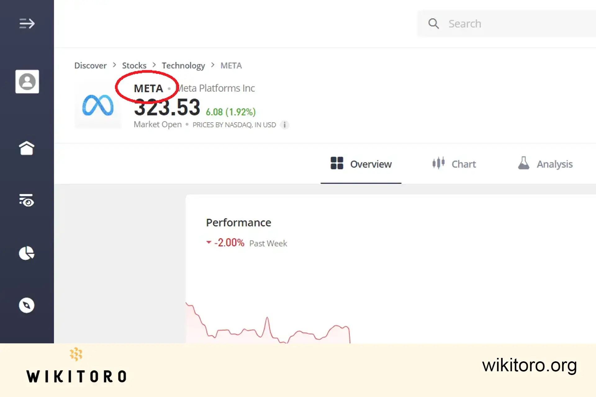 Metas aktiesymbol på eToro