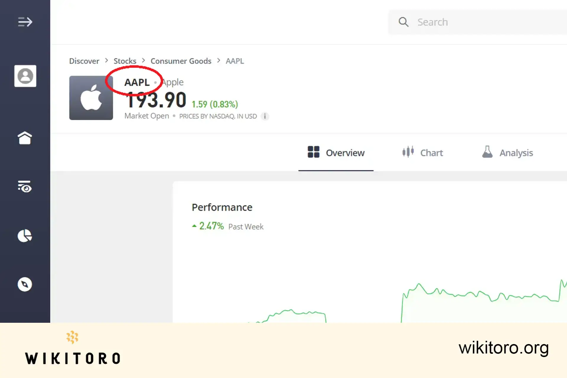 Apples aktiesymbol på eToro