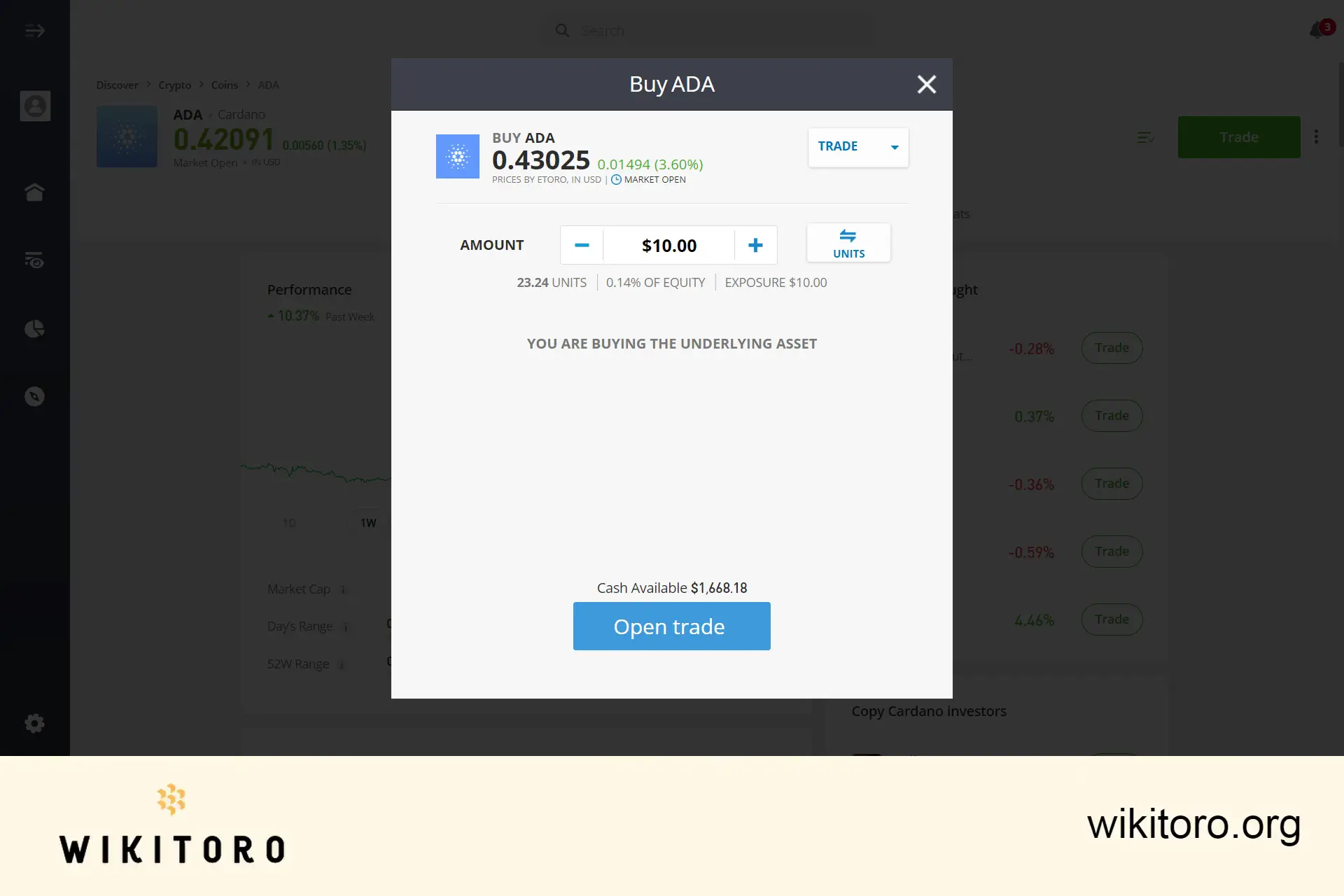 Köpa Cardano på eToro