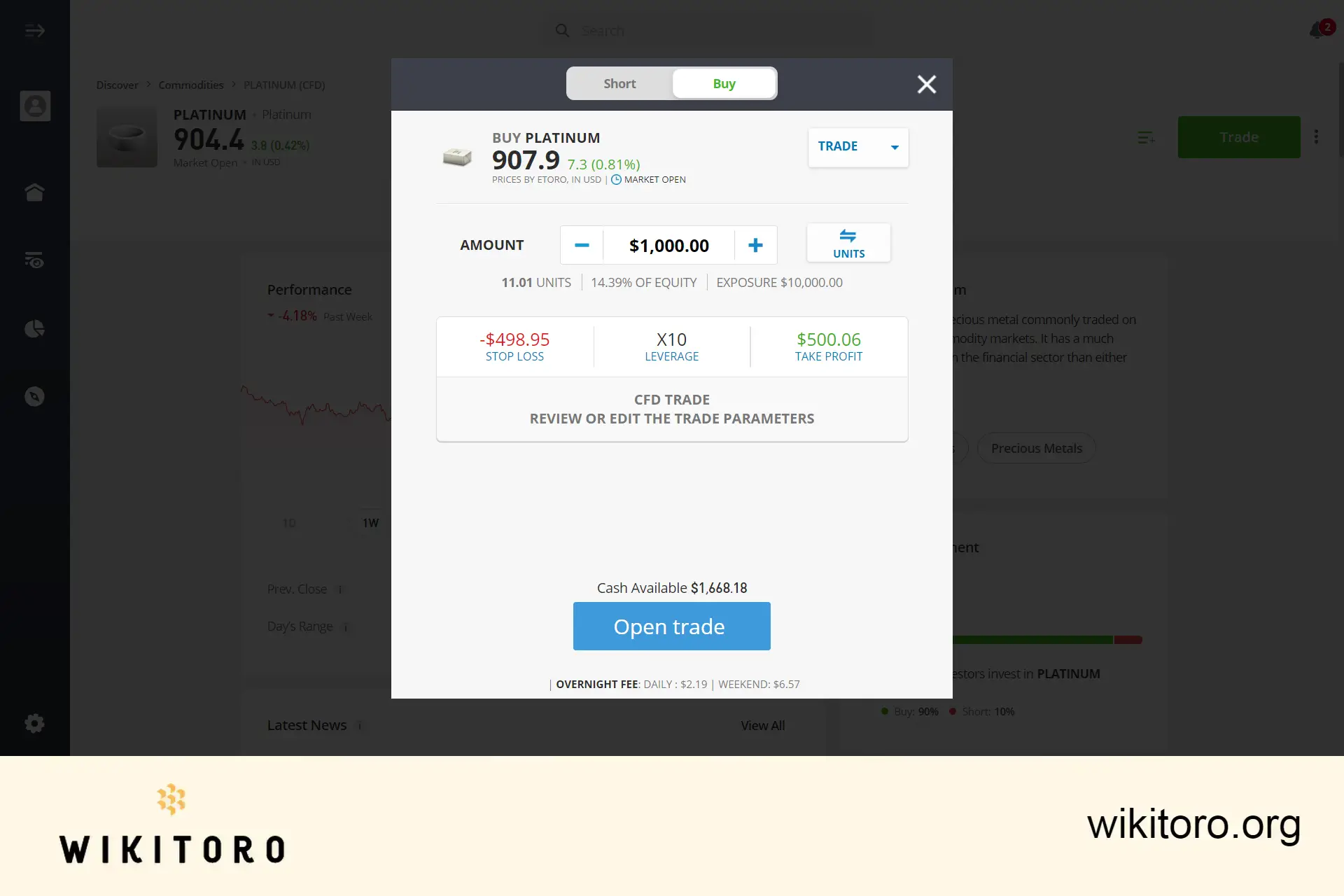 Köpa platina på eToro