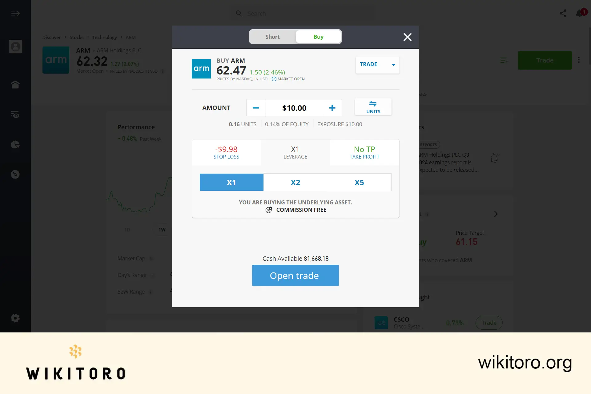 Köpa Arm-aktien på eToro