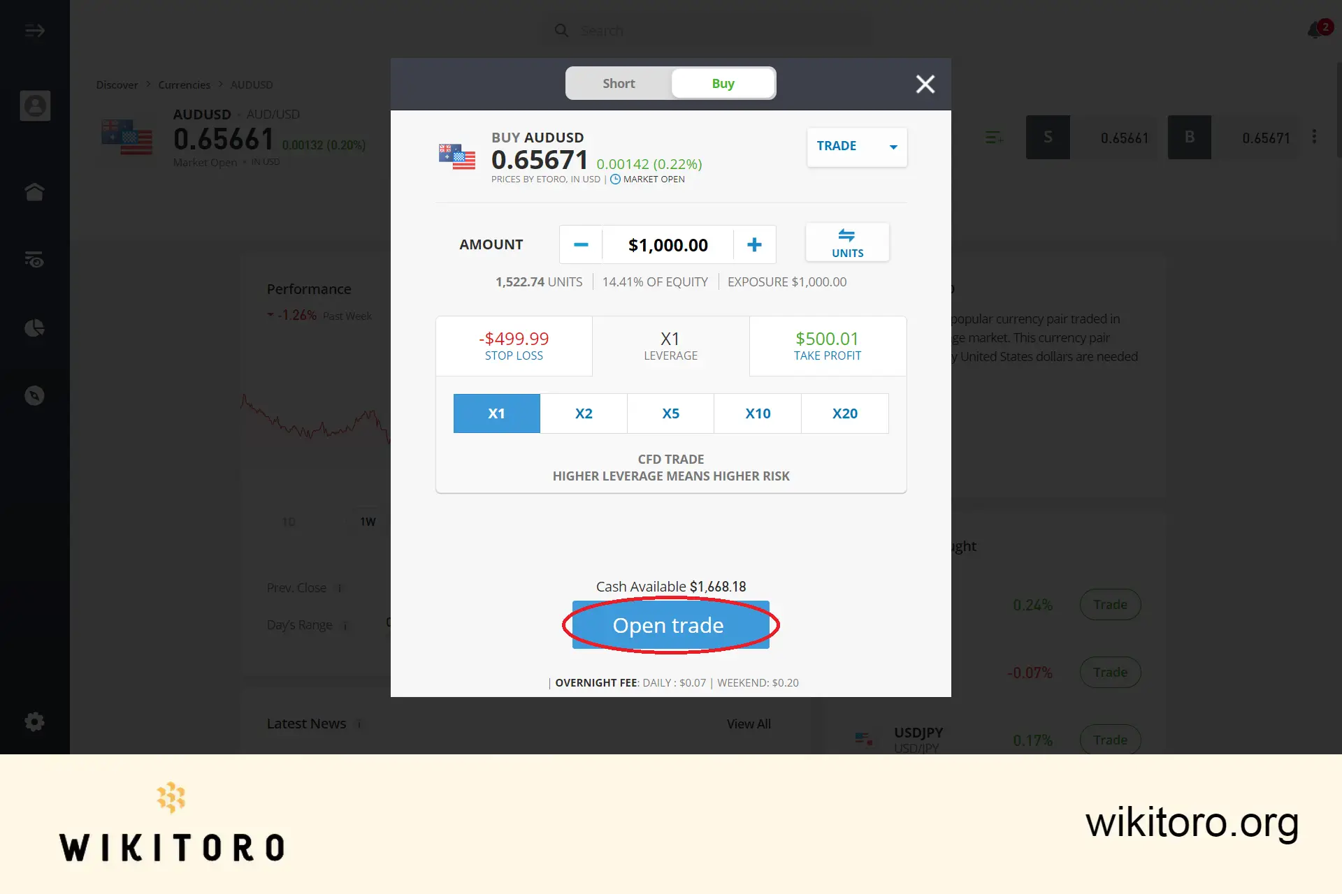 Utför eToro AUDUSD-handel