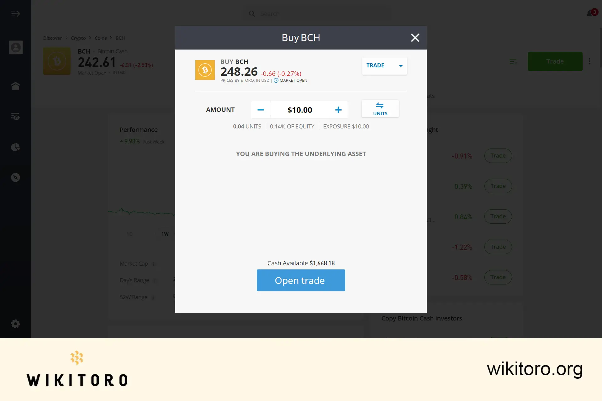 Köpa Bitcoin Cash på eToro