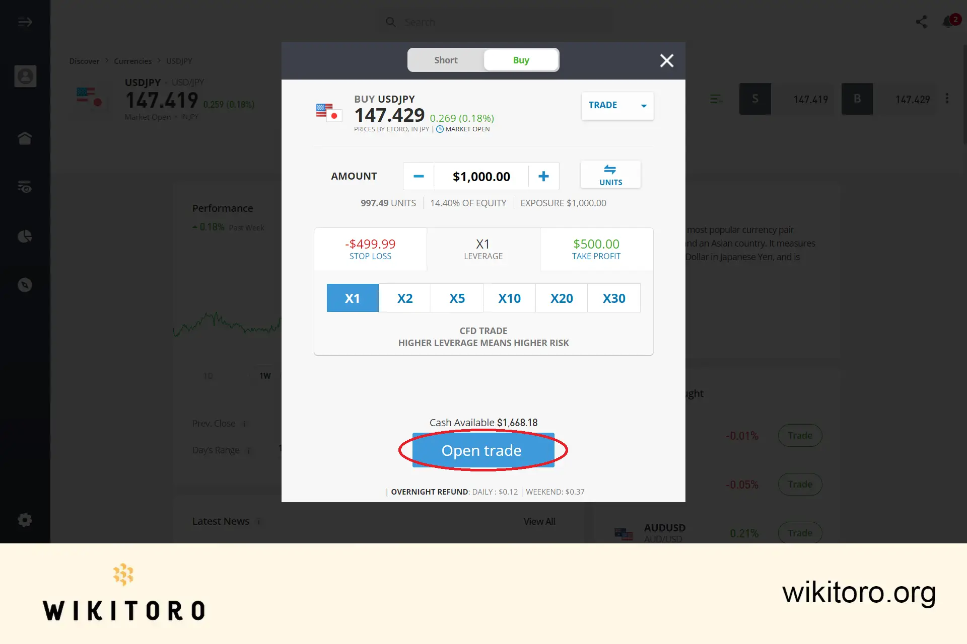 Utförande eToro USDJPY-handel