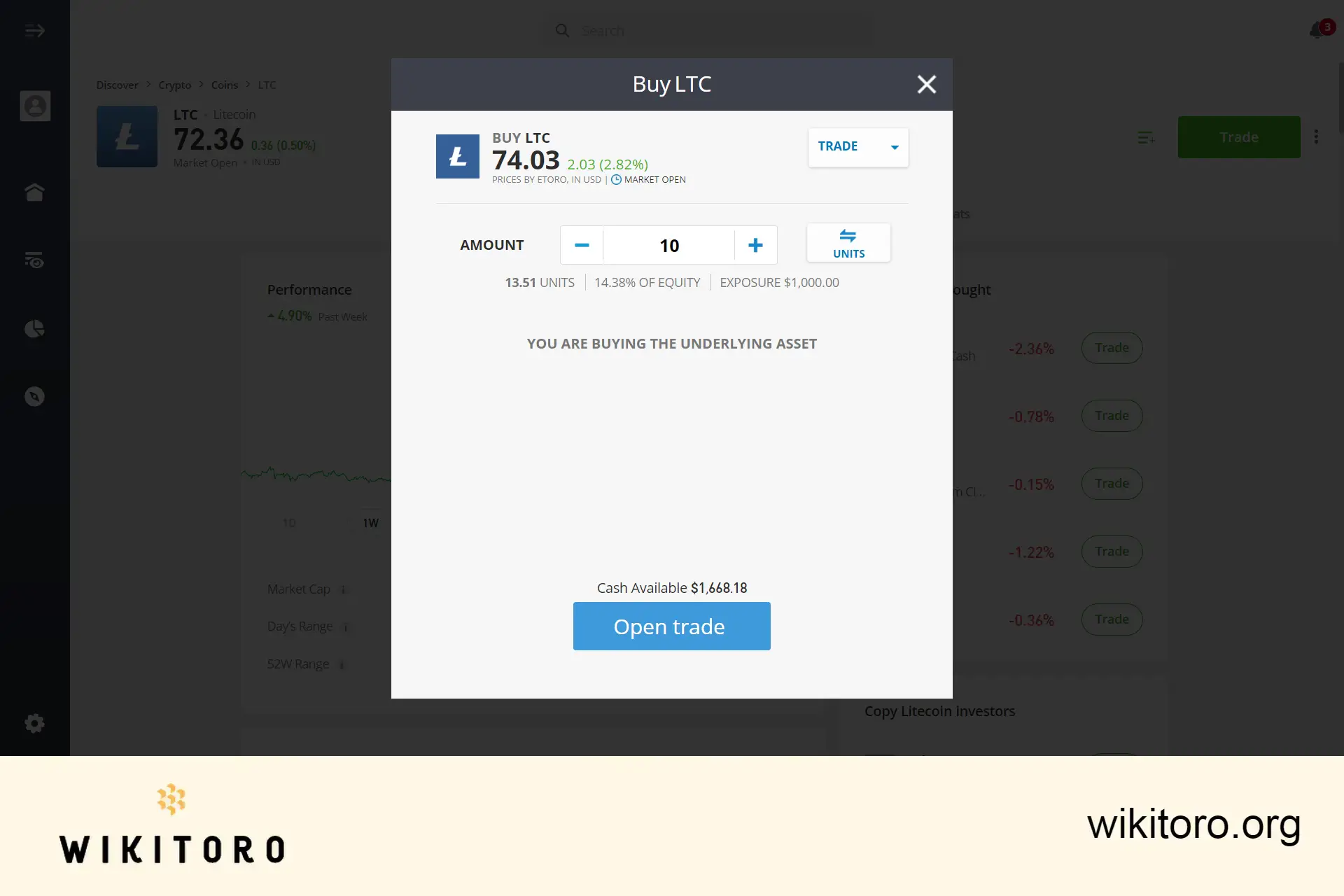 Köpa Litecoin på eToro