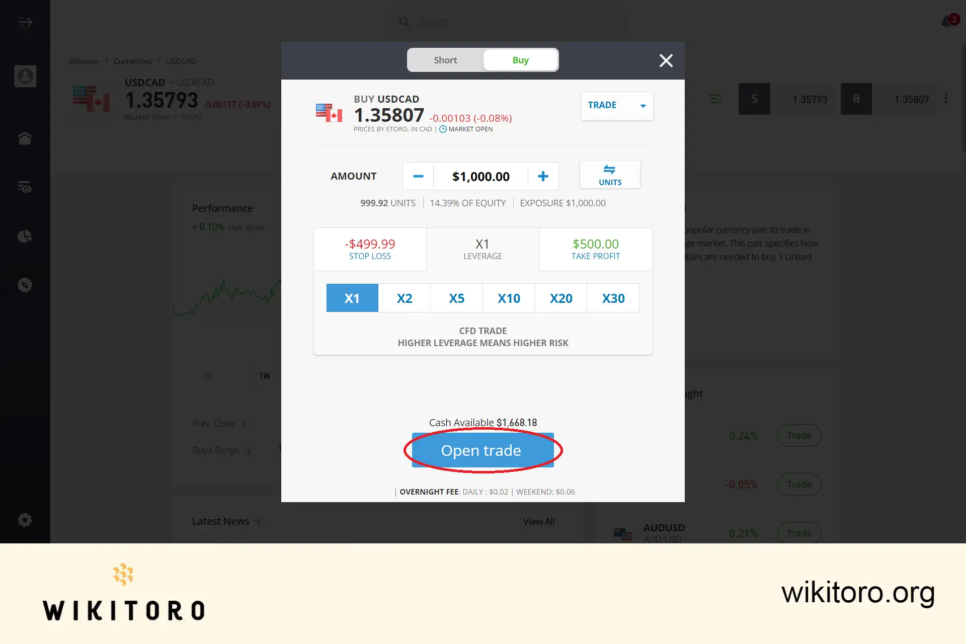Utför eToro USDCAD-handel